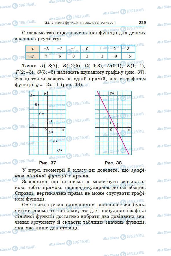 Підручники Алгебра 7 клас сторінка 229