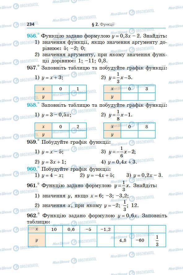 Учебники Алгебра 7 класс страница 234