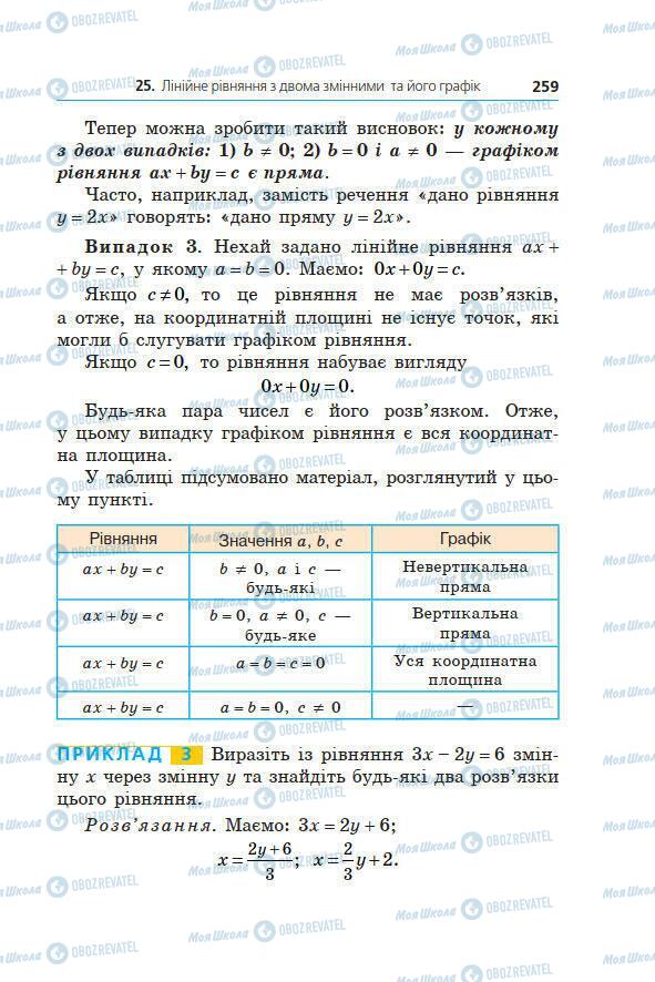 Підручники Алгебра 7 клас сторінка 259