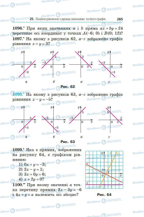 Підручники Алгебра 7 клас сторінка 265