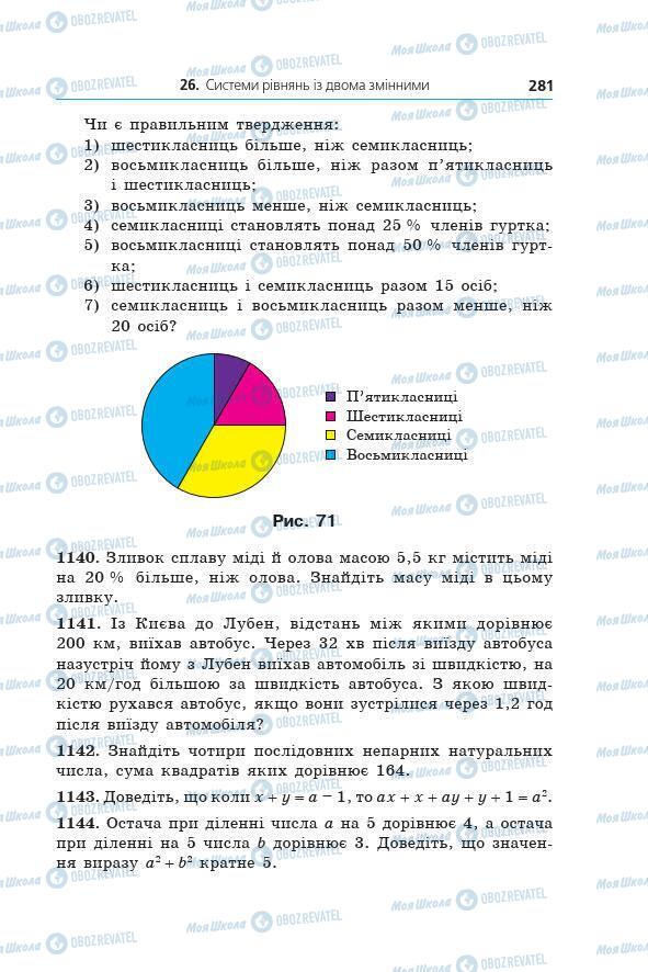 Підручники Алгебра 7 клас сторінка 281