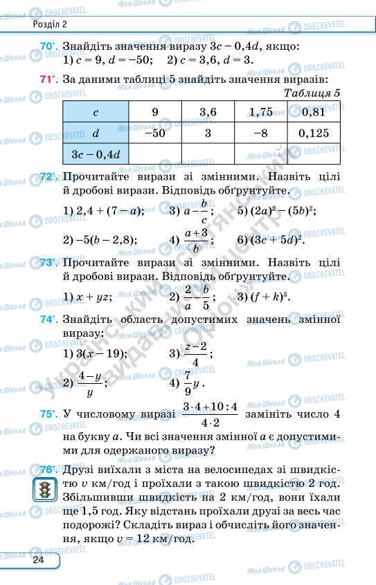 Підручники Алгебра 7 клас сторінка 24