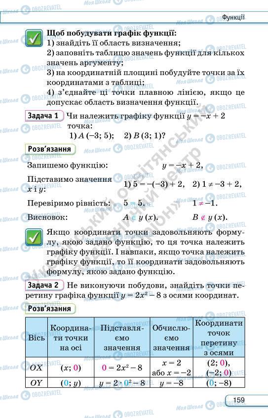 Учебники Алгебра 7 класс страница 159