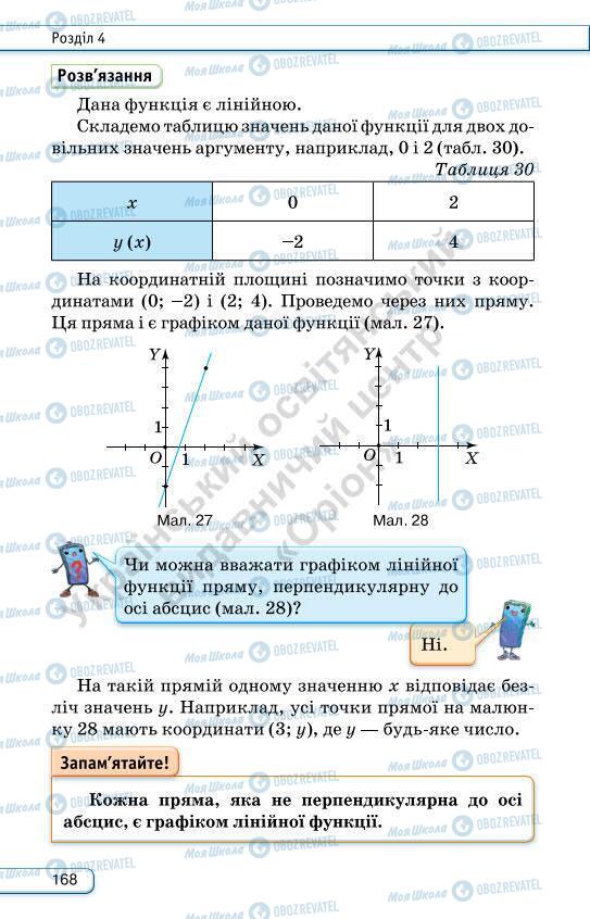 Учебники Алгебра 7 класс страница 168