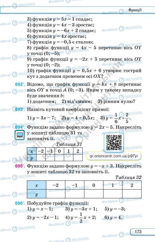 Підручники Алгебра 7 клас сторінка 173