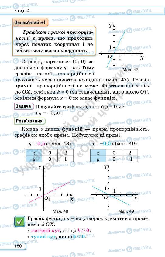 Учебники Алгебра 7 класс страница 180