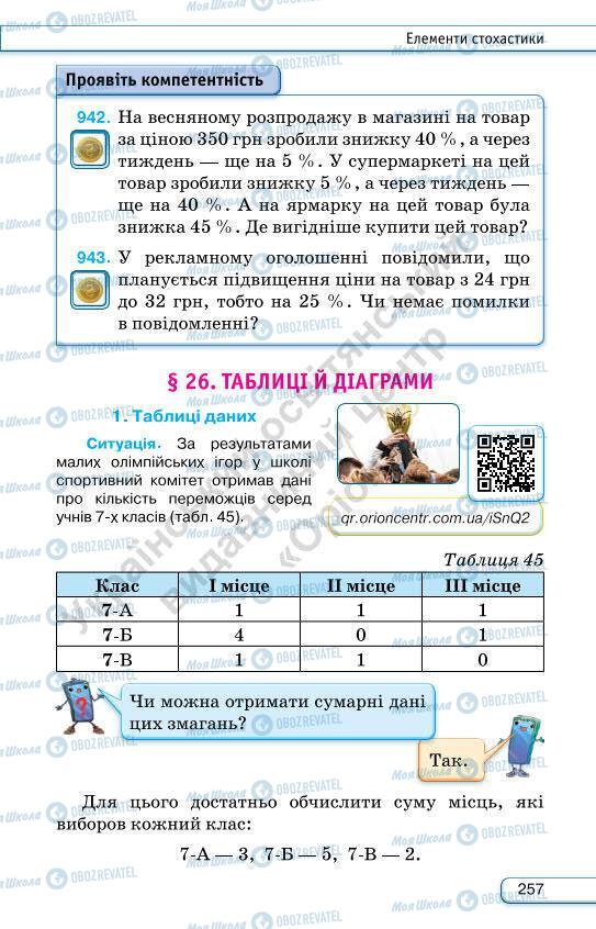 Підручники Алгебра 7 клас сторінка 257