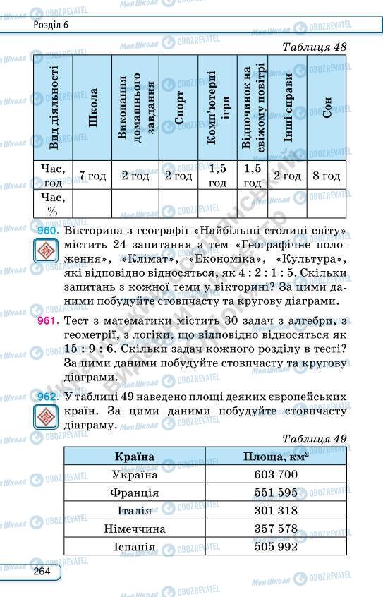 Учебники Алгебра 7 класс страница 264