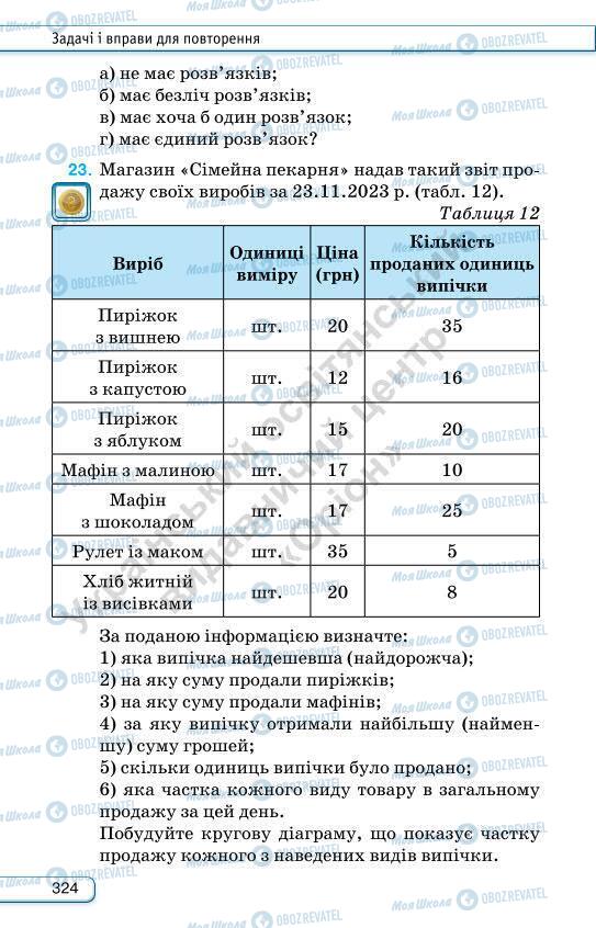 Учебники Алгебра 7 класс страница 324