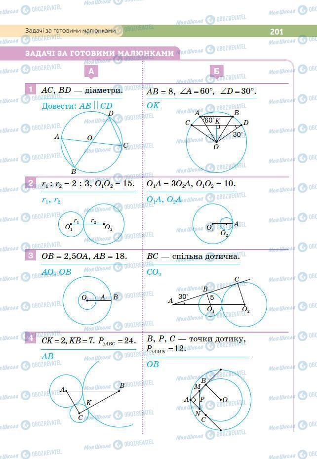 Підручники Геометрія 7 клас сторінка 201