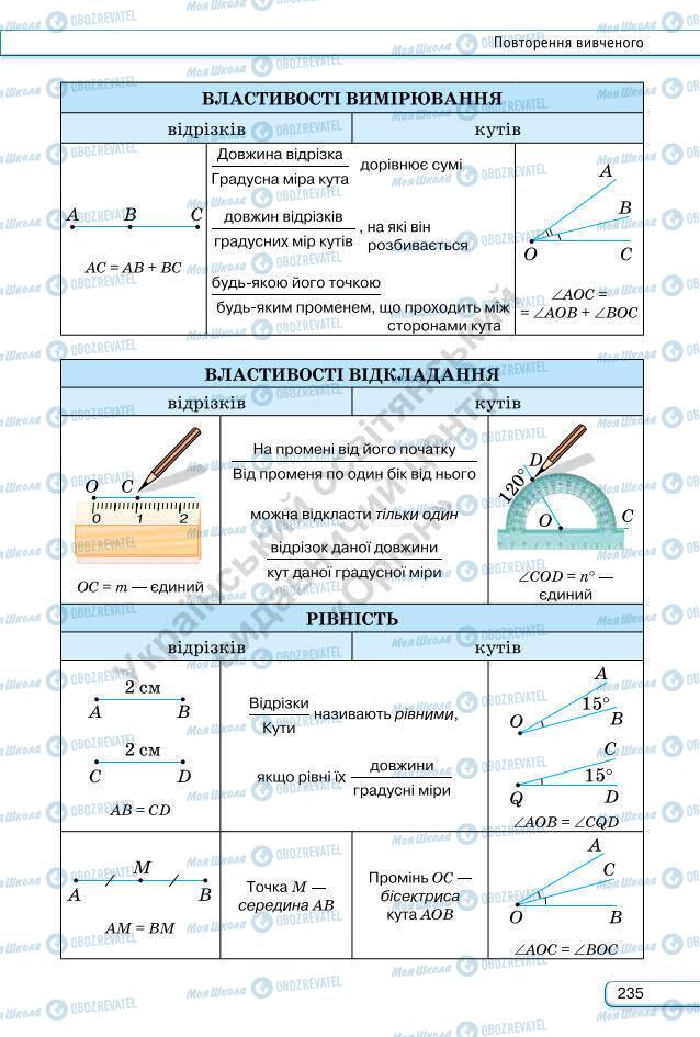 Підручники Геометрія 7 клас сторінка 235