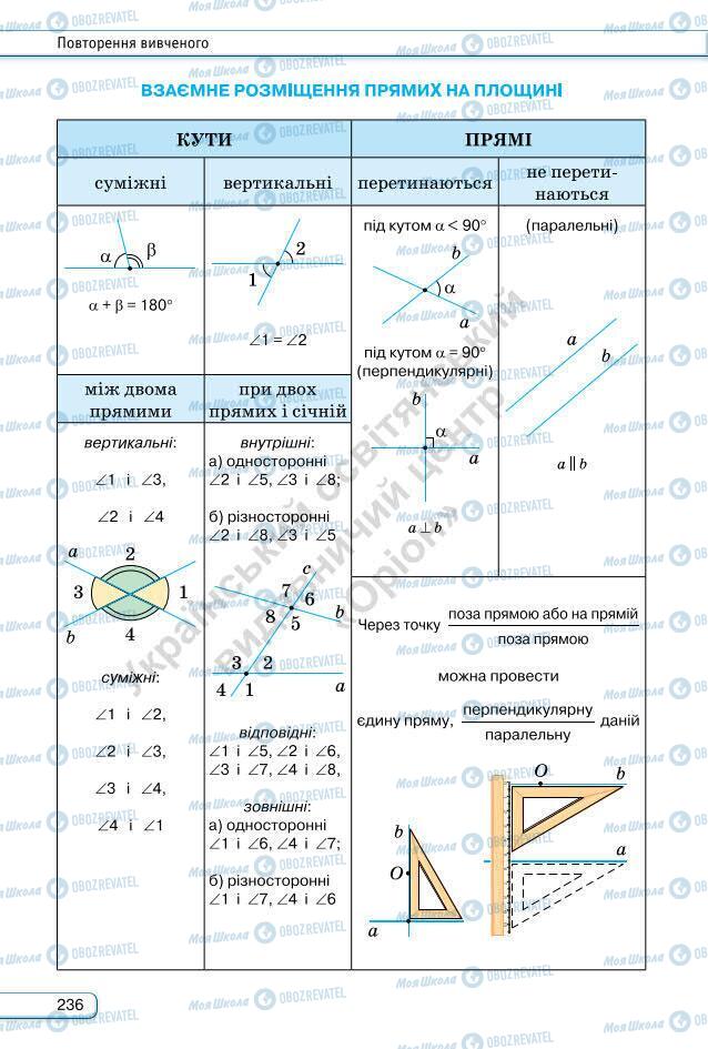Учебники Геометрия 7 класс страница 236