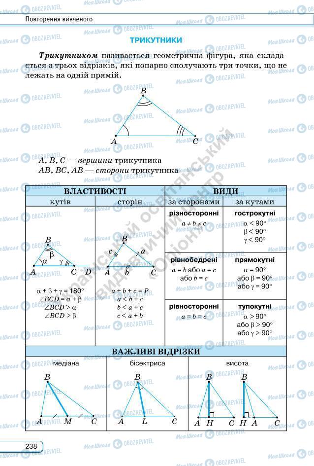 Підручники Геометрія 7 клас сторінка 238