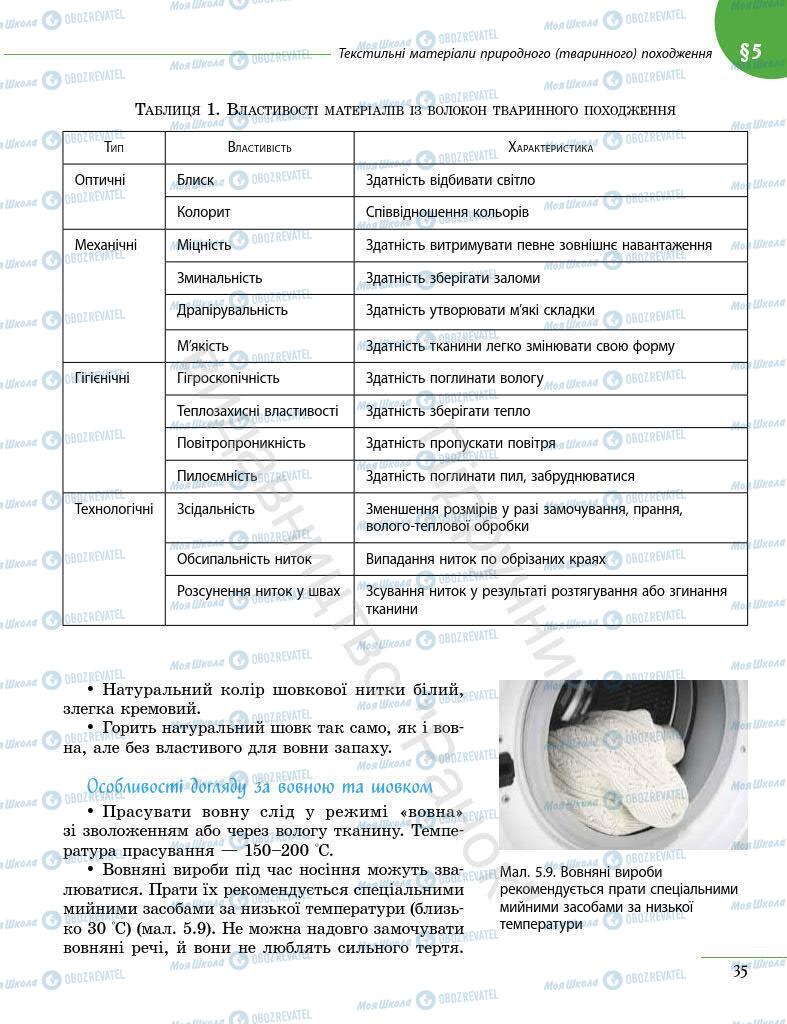 Учебники Информатика 7 класс страница 35