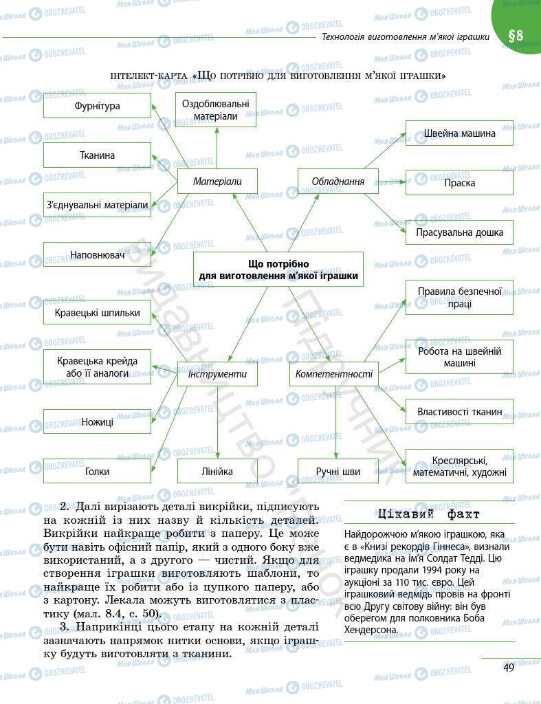 Учебники Информатика 7 класс страница 49