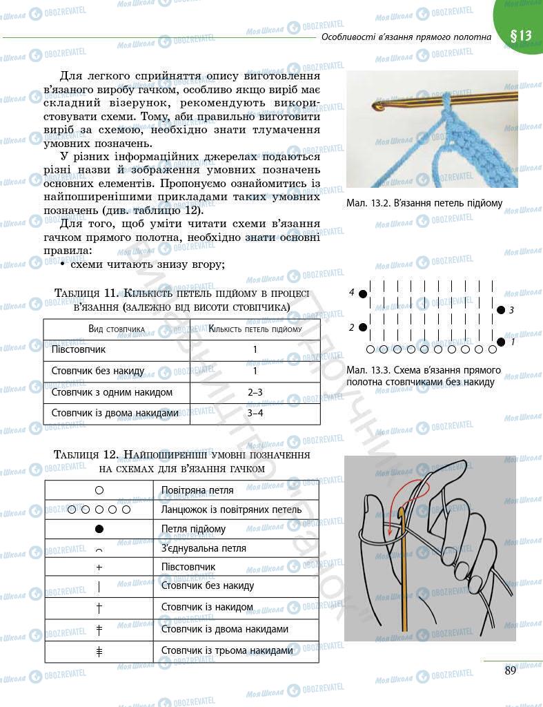 Учебники Информатика 7 класс страница 89