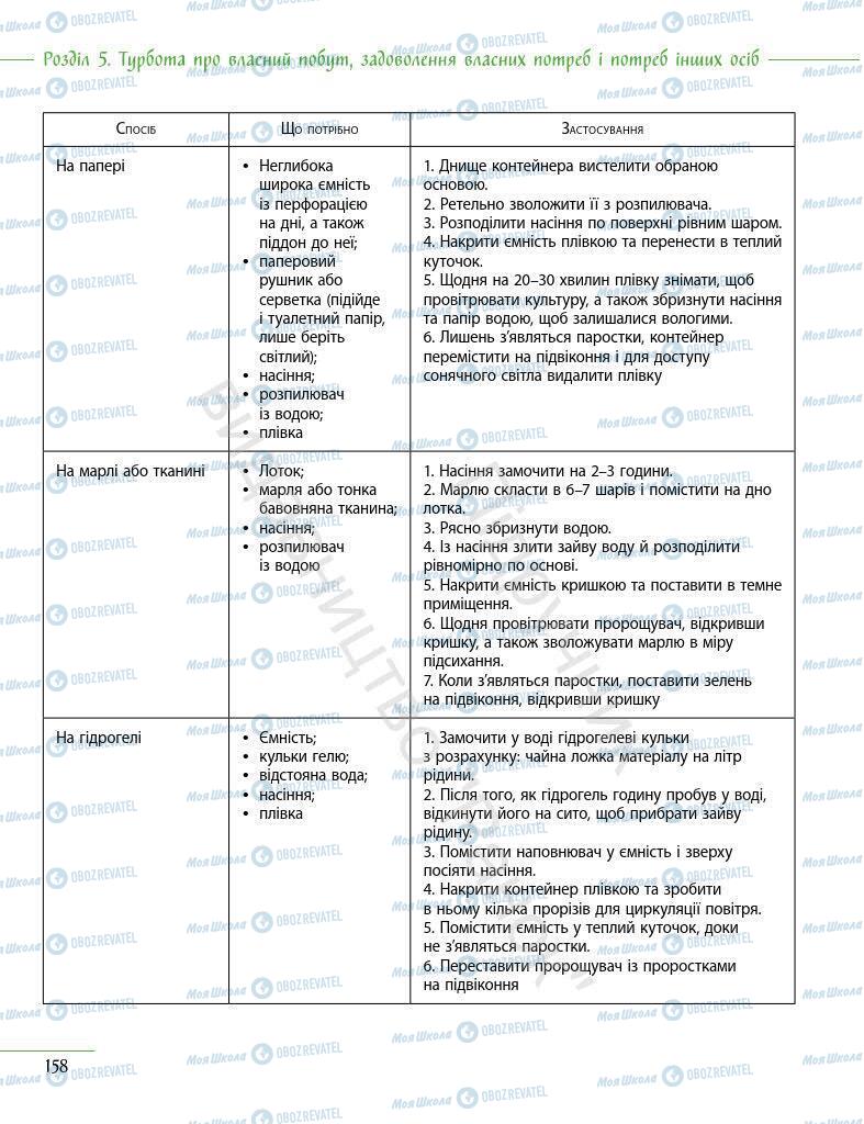 Учебники Информатика 7 класс страница 158