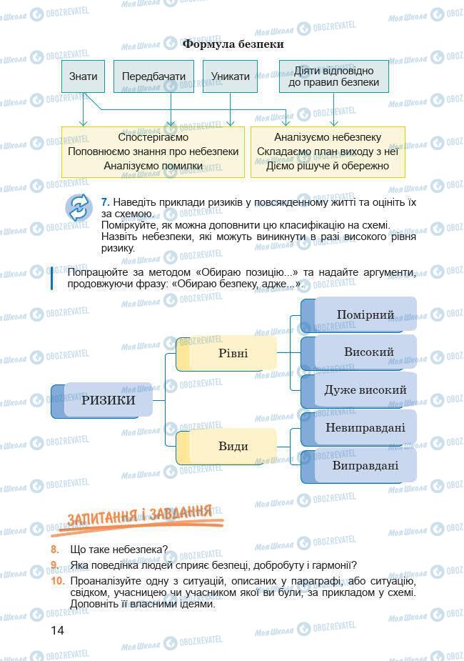 Підручники Основи здоров'я 7 клас сторінка 14