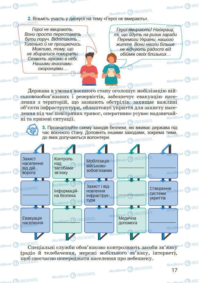 Учебники Основы здоровья 7 класс страница 17