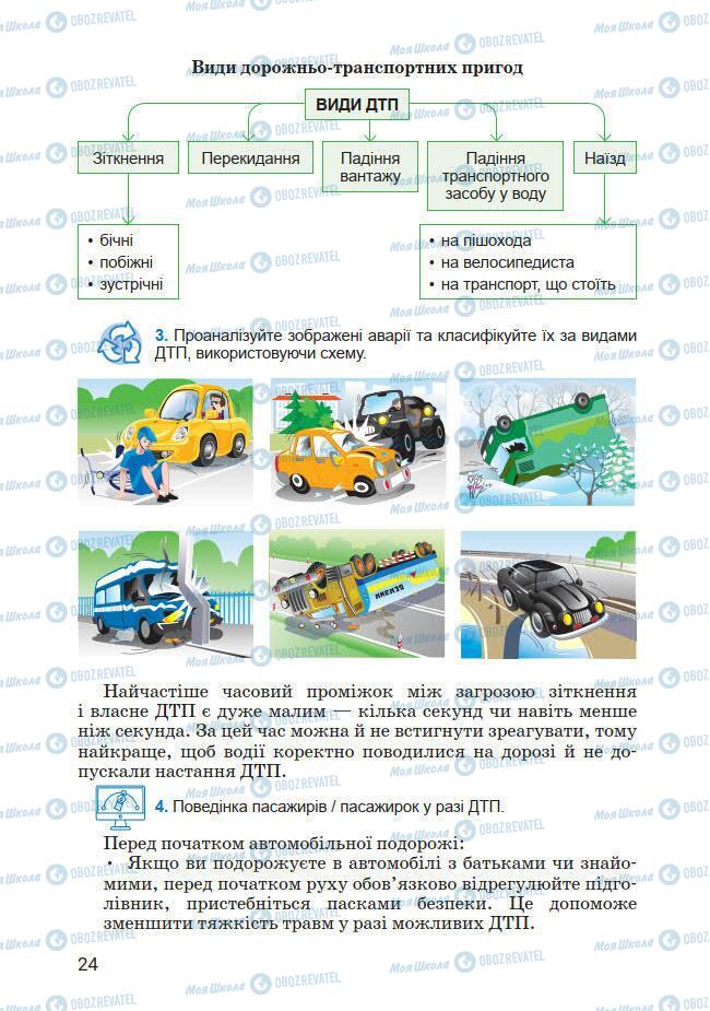 Учебники Основы здоровья 7 класс страница 24