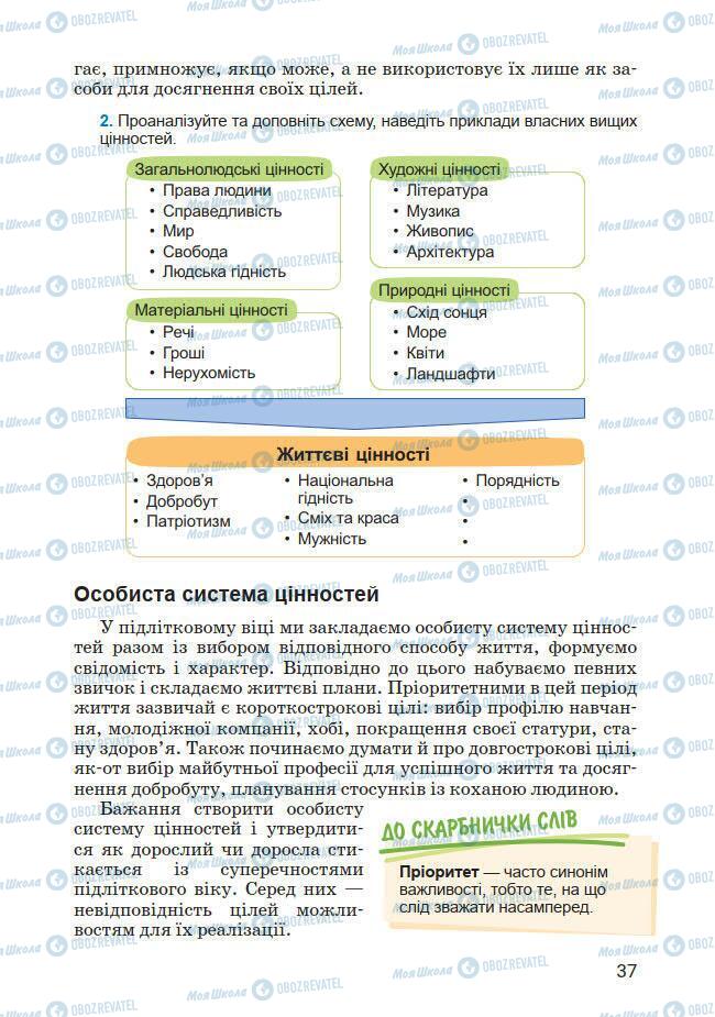 Підручники Основи здоров'я 7 клас сторінка 37