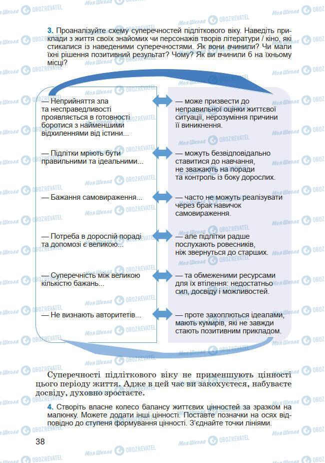 Підручники Основи здоров'я 7 клас сторінка 38