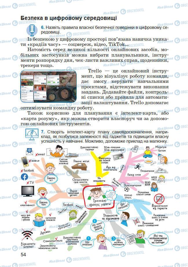 Учебники Основы здоровья 7 класс страница 54