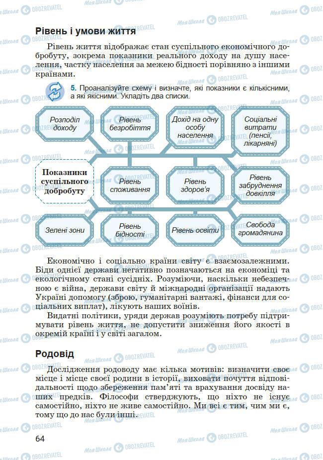 Підручники Основи здоров'я 7 клас сторінка 64