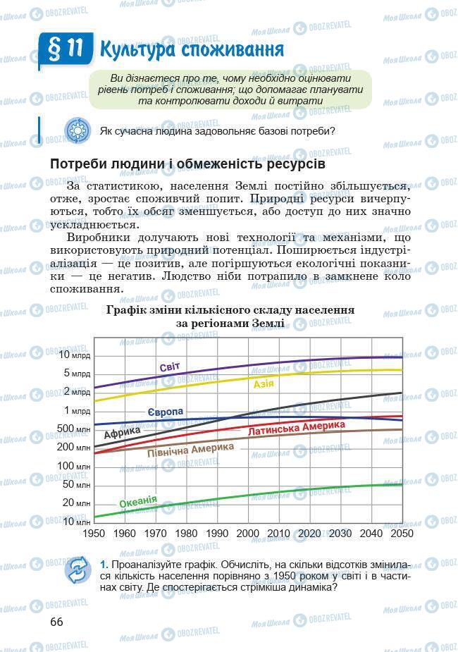 Учебники Основы здоровья 7 класс страница 66