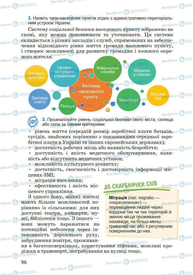 Підручники Основи здоров'я 7 клас сторінка 96