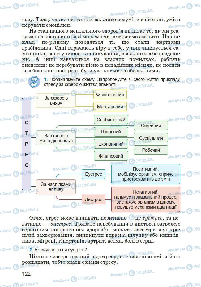 Підручники Основи здоров'я 7 клас сторінка 122