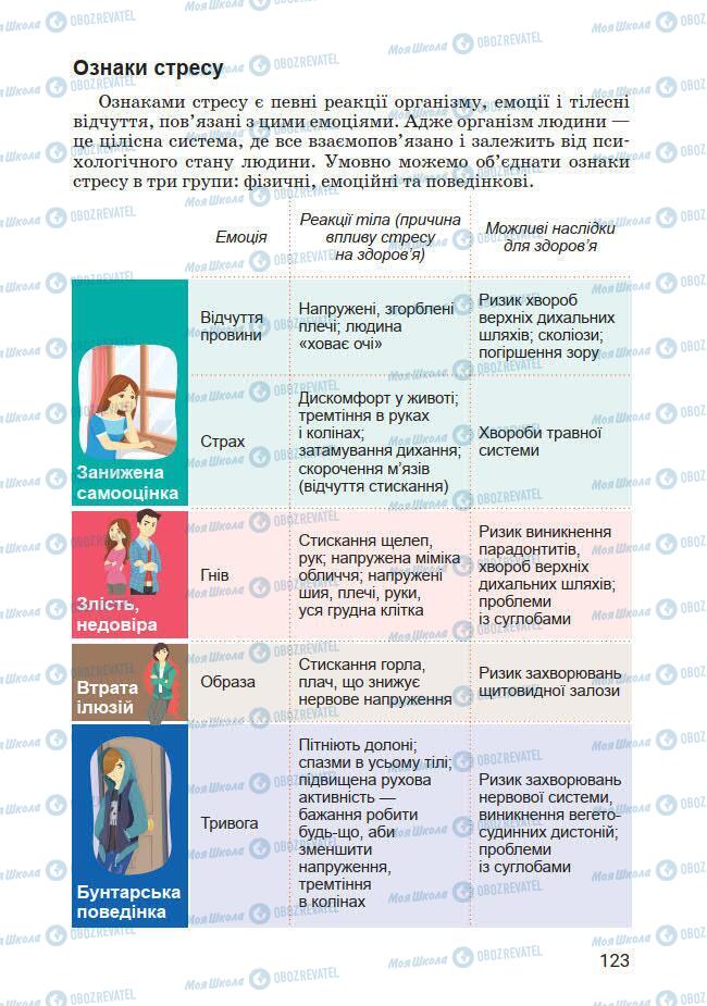 Підручники Основи здоров'я 7 клас сторінка 123