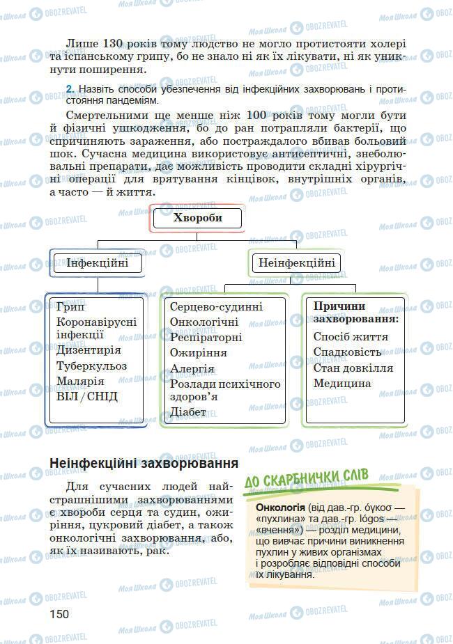 Підручники Основи здоров'я 7 клас сторінка 150