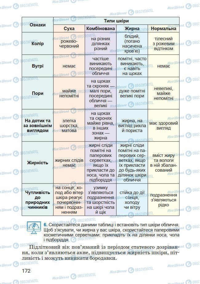 Підручники Основи здоров'я 7 клас сторінка 172