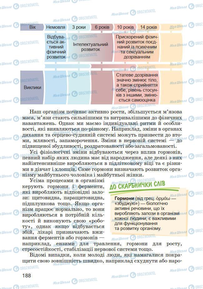 Підручники Основи здоров'я 7 клас сторінка 188