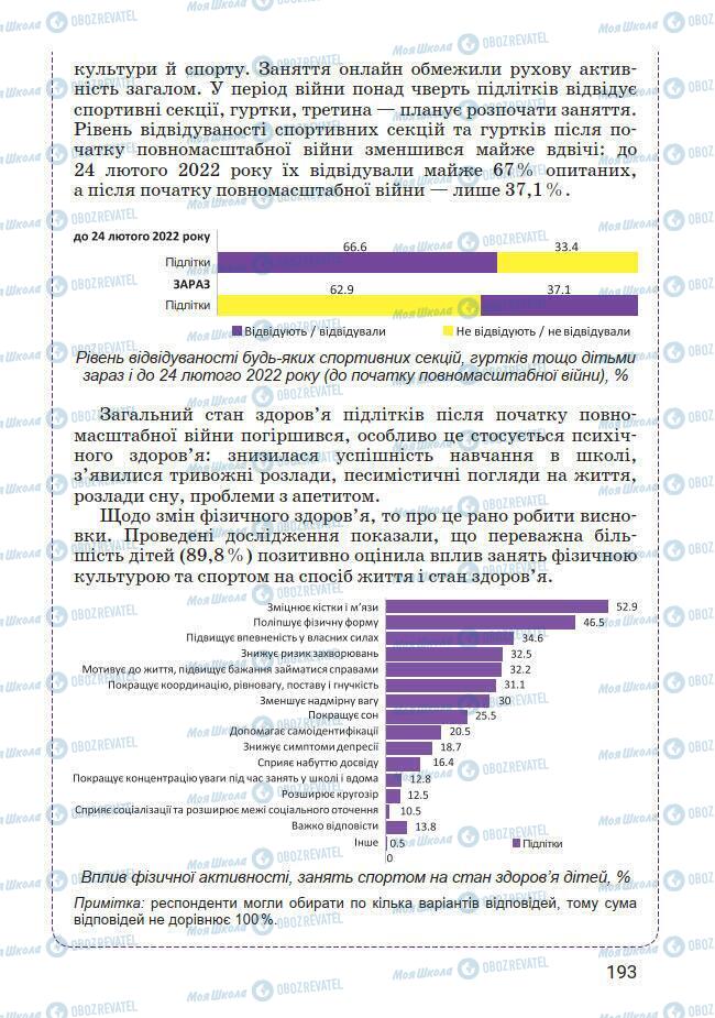 Підручники Основи здоров'я 7 клас сторінка 193