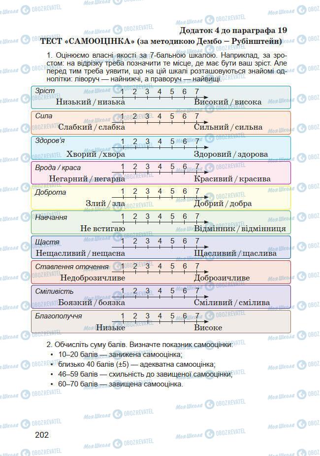 Учебники Основы здоровья 7 класс страница 202