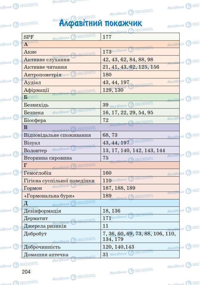 Учебники Основы здоровья 7 класс страница 204