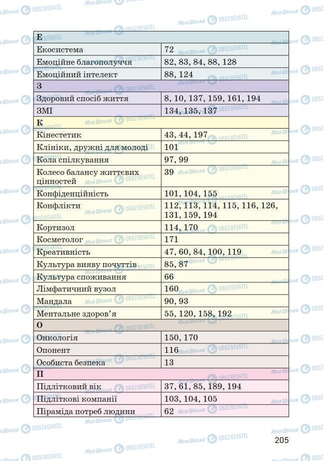 Підручники Основи здоров'я 7 клас сторінка 205