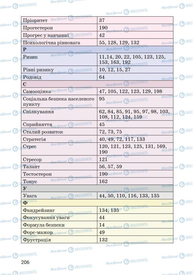 Підручники Основи здоров'я 7 клас сторінка 206