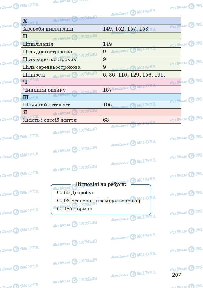 Підручники Основи здоров'я 7 клас сторінка 207