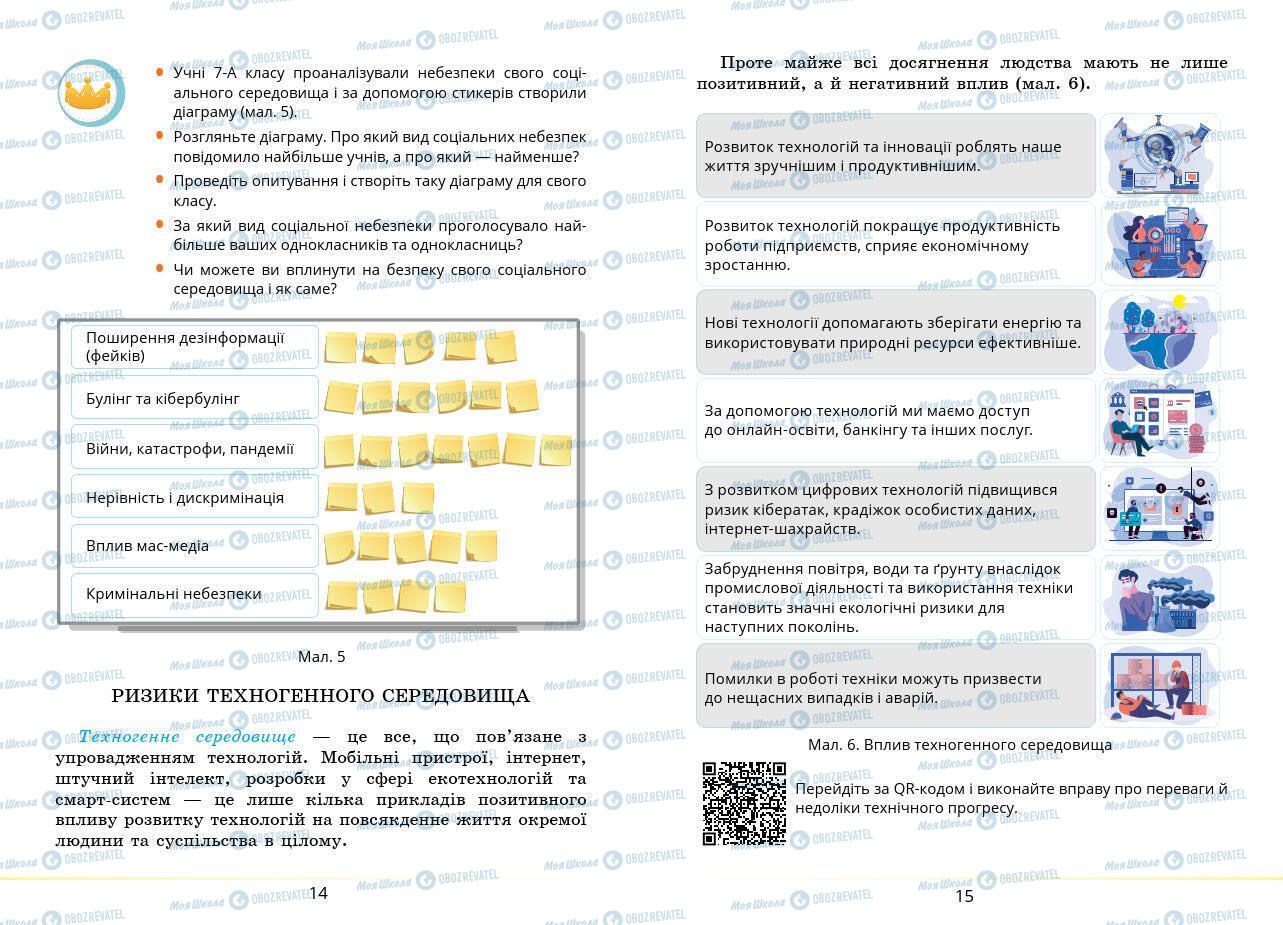 Учебники Основы здоровья 7 класс страница 14-15