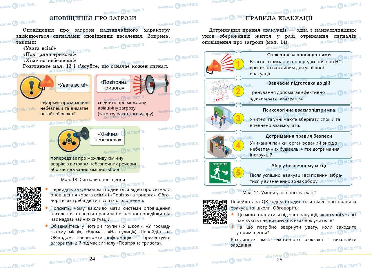 Учебники Основы здоровья 7 класс страница 24-25