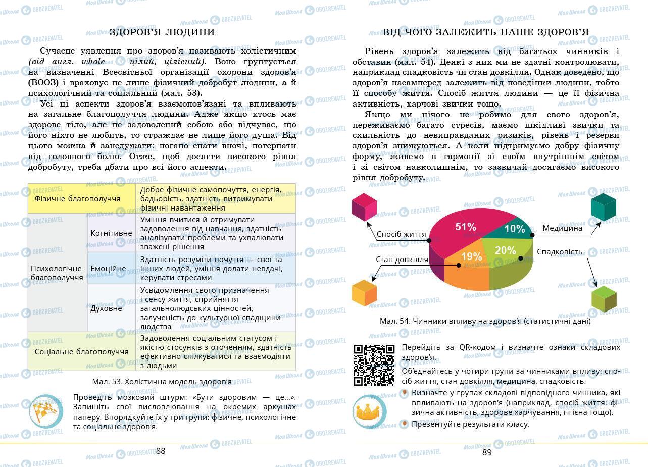 Підручники Основи здоров'я 7 клас сторінка 88-89