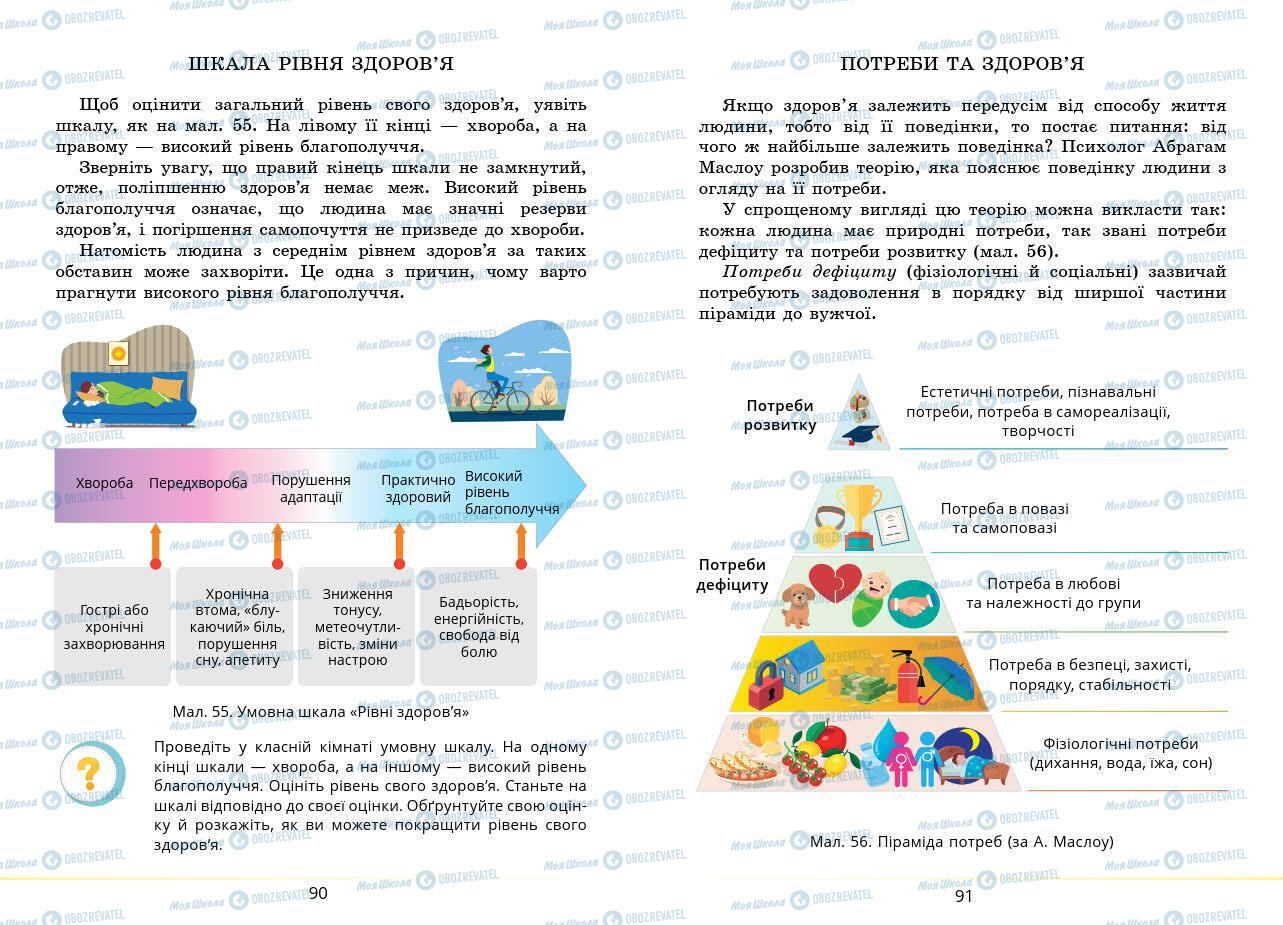 Підручники Основи здоров'я 7 клас сторінка 90-91