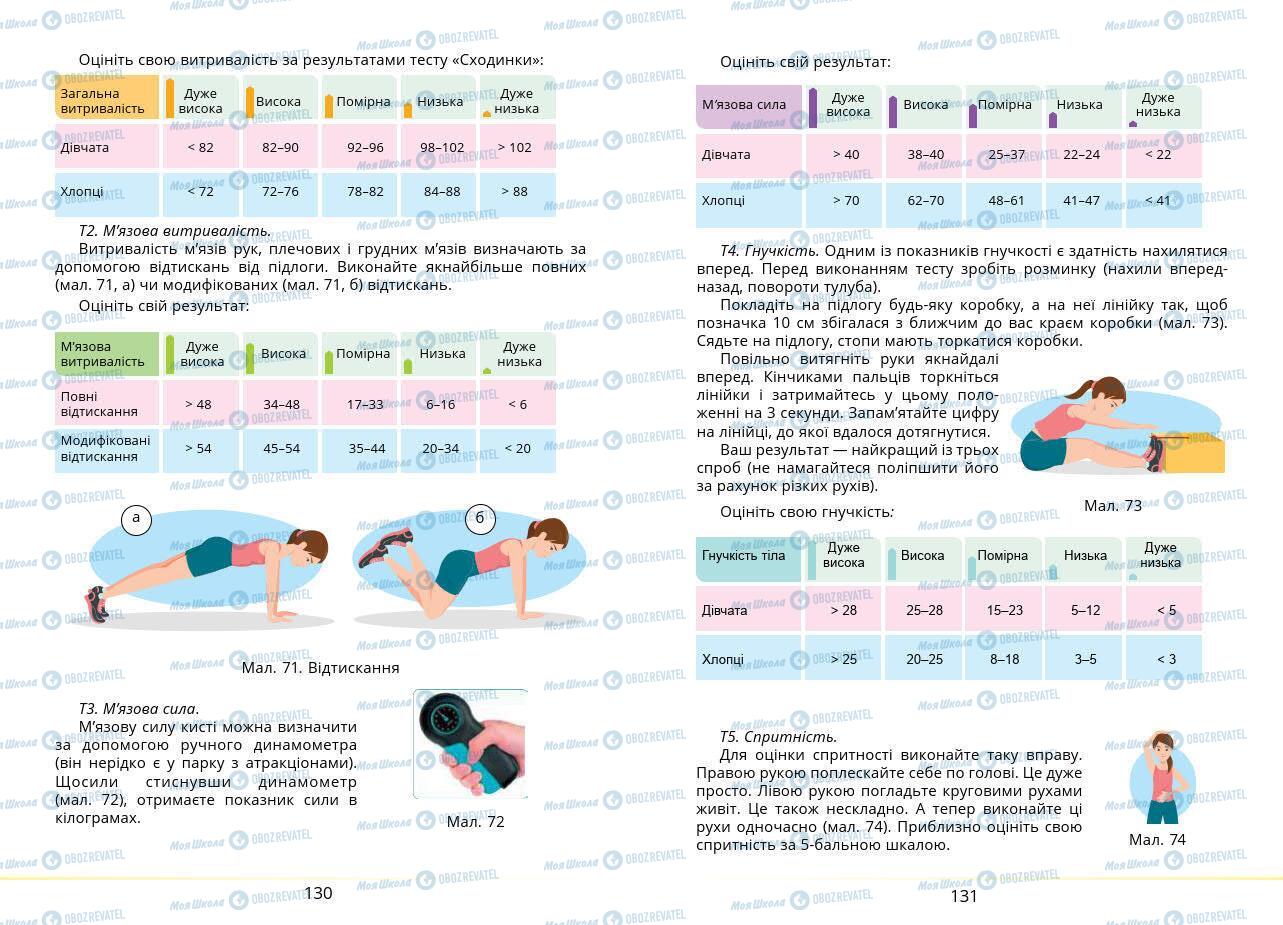 Підручники Основи здоров'я 7 клас сторінка 130-131