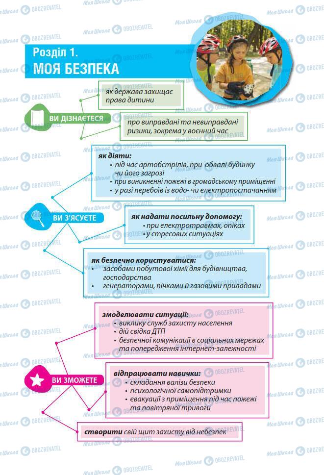 Підручники Основи здоров'я 7 клас сторінка 15