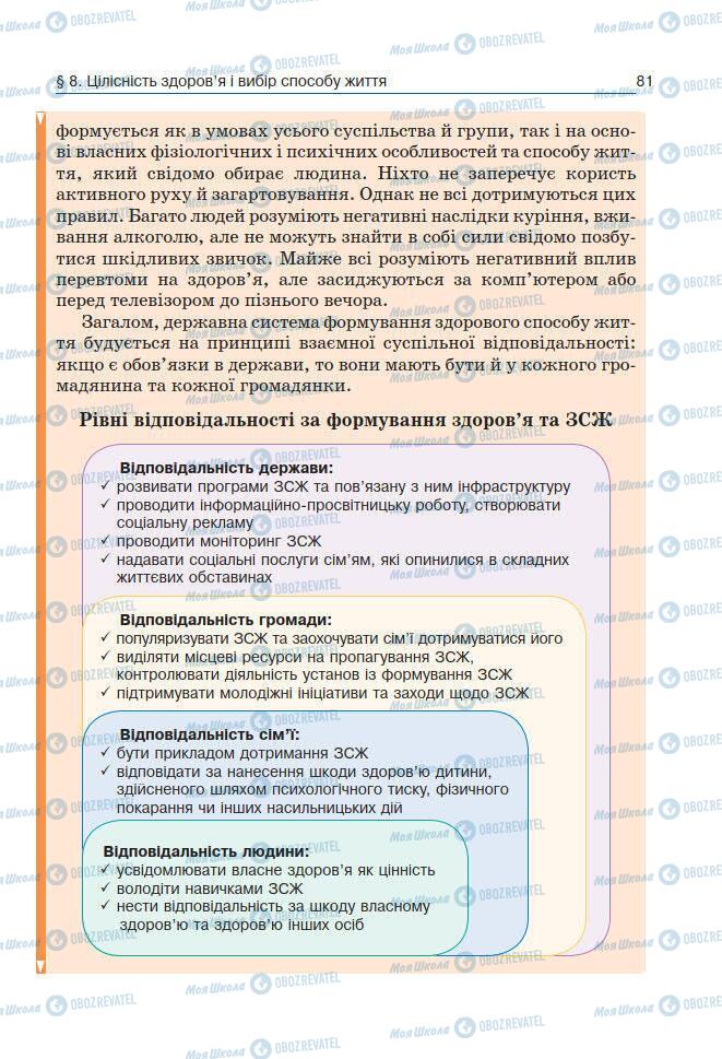 Підручники Основи здоров'я 7 клас сторінка 81