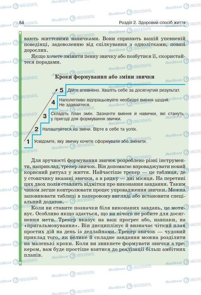 Учебники Основы здоровья 7 класс страница 84