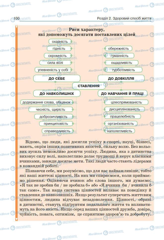 Підручники Основи здоров'я 7 клас сторінка 100